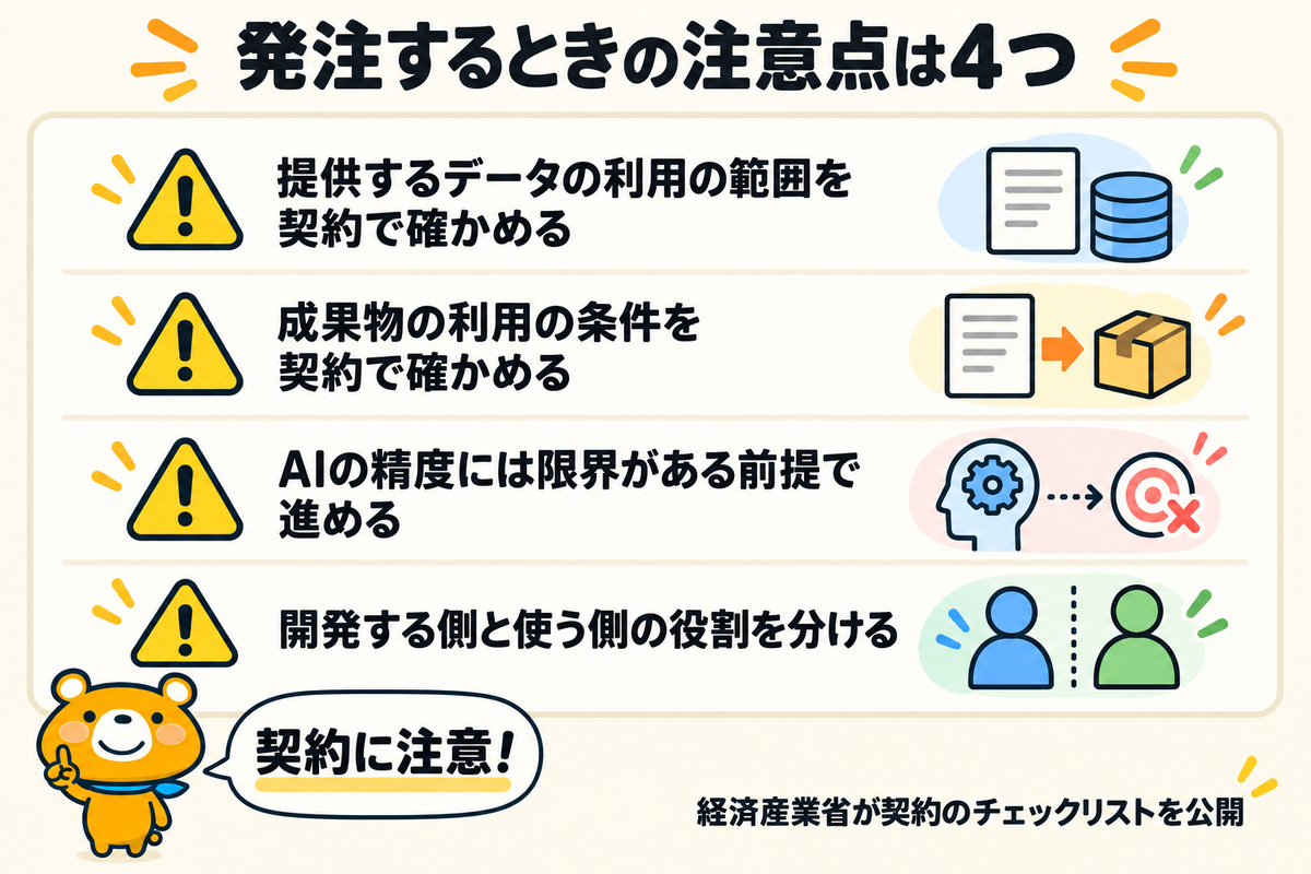 AIシステム開発を発注するときの注意点4つを示す図解