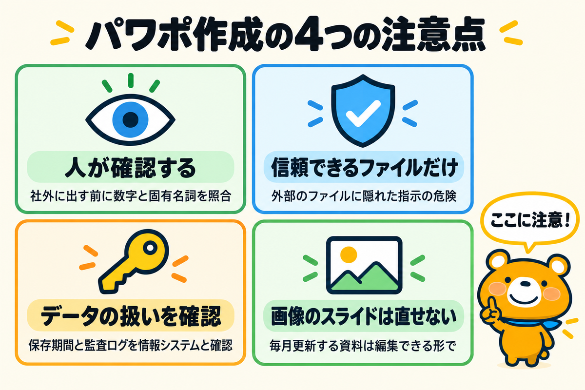 ClaudeでPowerPoint資料を作るときの注意点の図解
