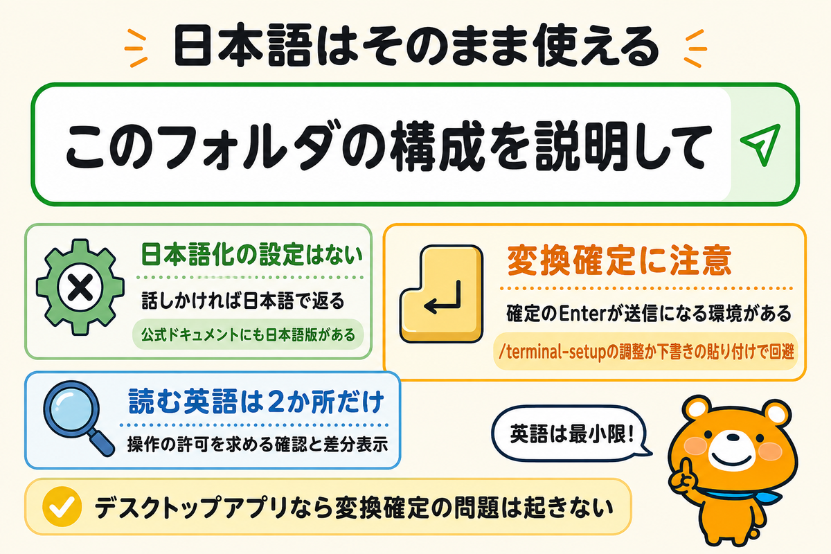 日本語での利用に関する不安への回答の図解