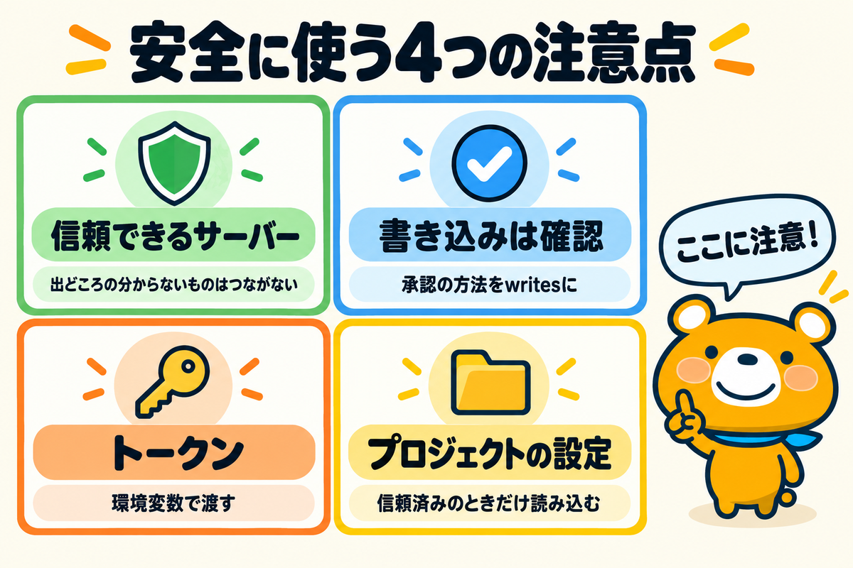 Codex MCPを安全に使う注意点4つを示す図解