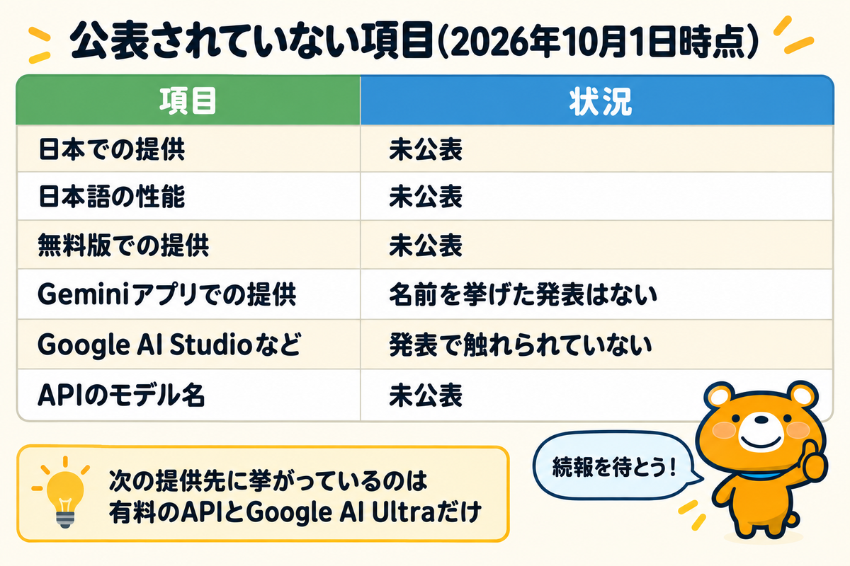 Gemini 4 Argonの提供で公表されていない項目の表