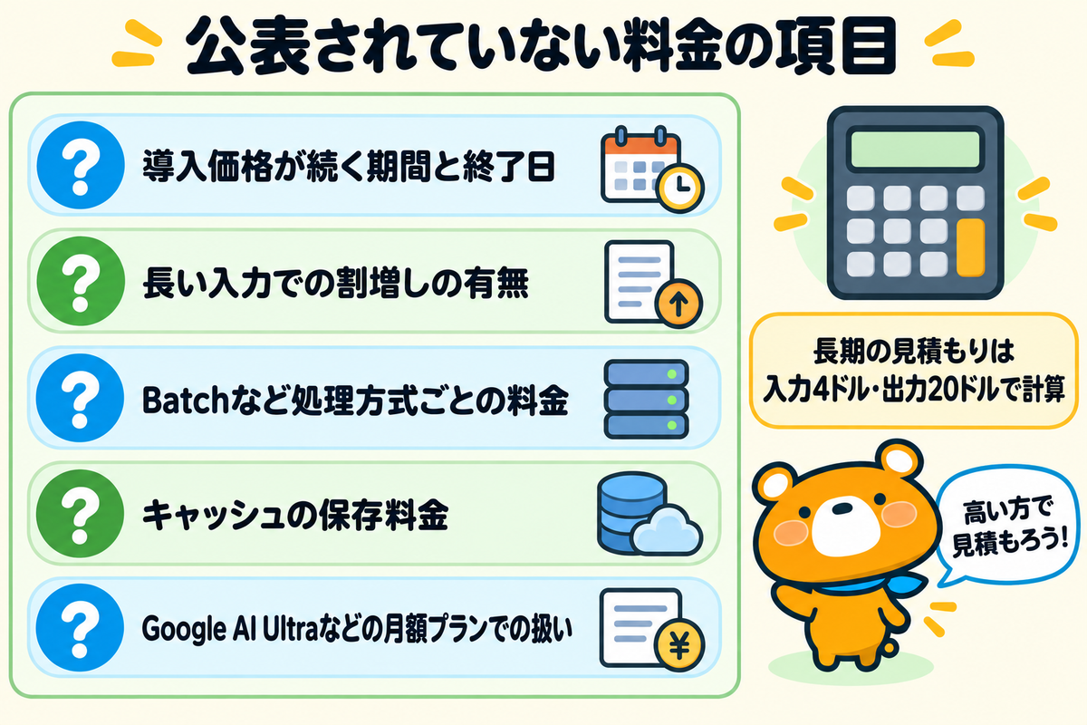 Gemini 4 Argonの料金で公表されていない項目