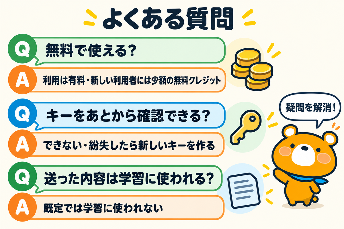 Claude APIキーのよくある質問3つを示す図解