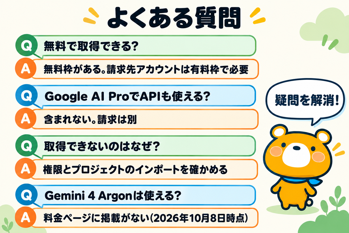 Gemini APIキーのよくある質問4つを示す図解