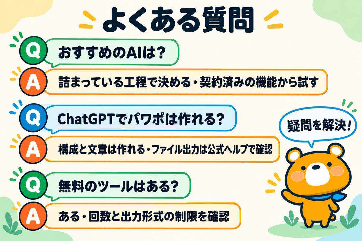資料作成AIに関するよくある質問の図解