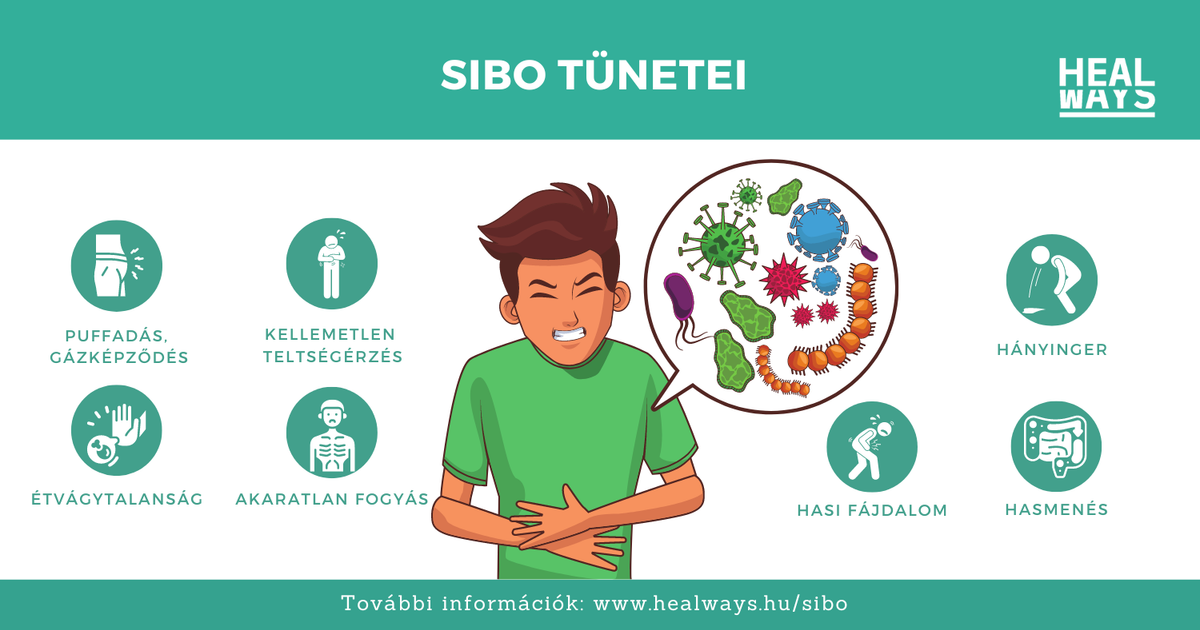 SIBO tünetei