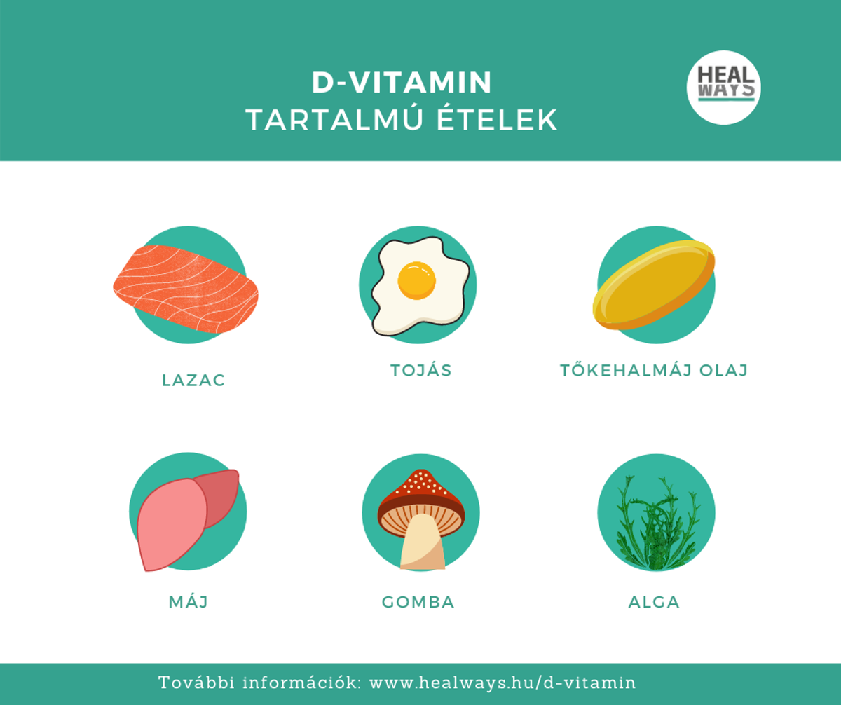 D-vitamin tartalmú ételek
