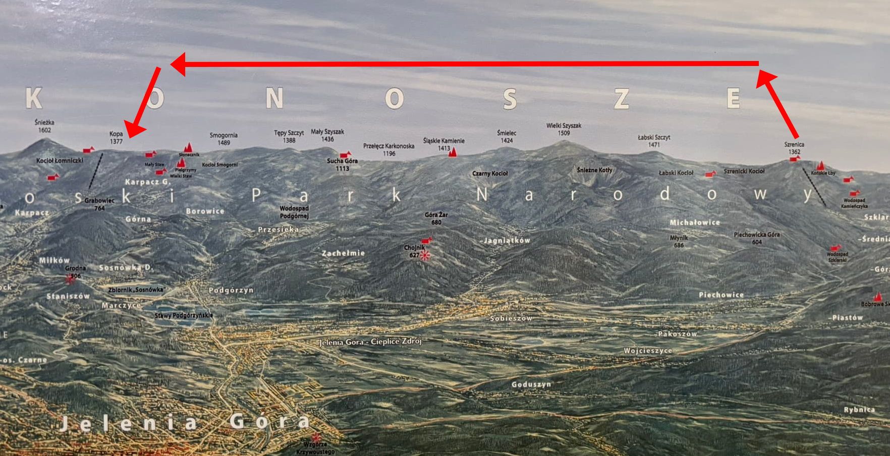 панорама Карконош