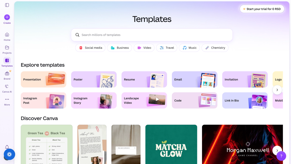 Canva dashboard