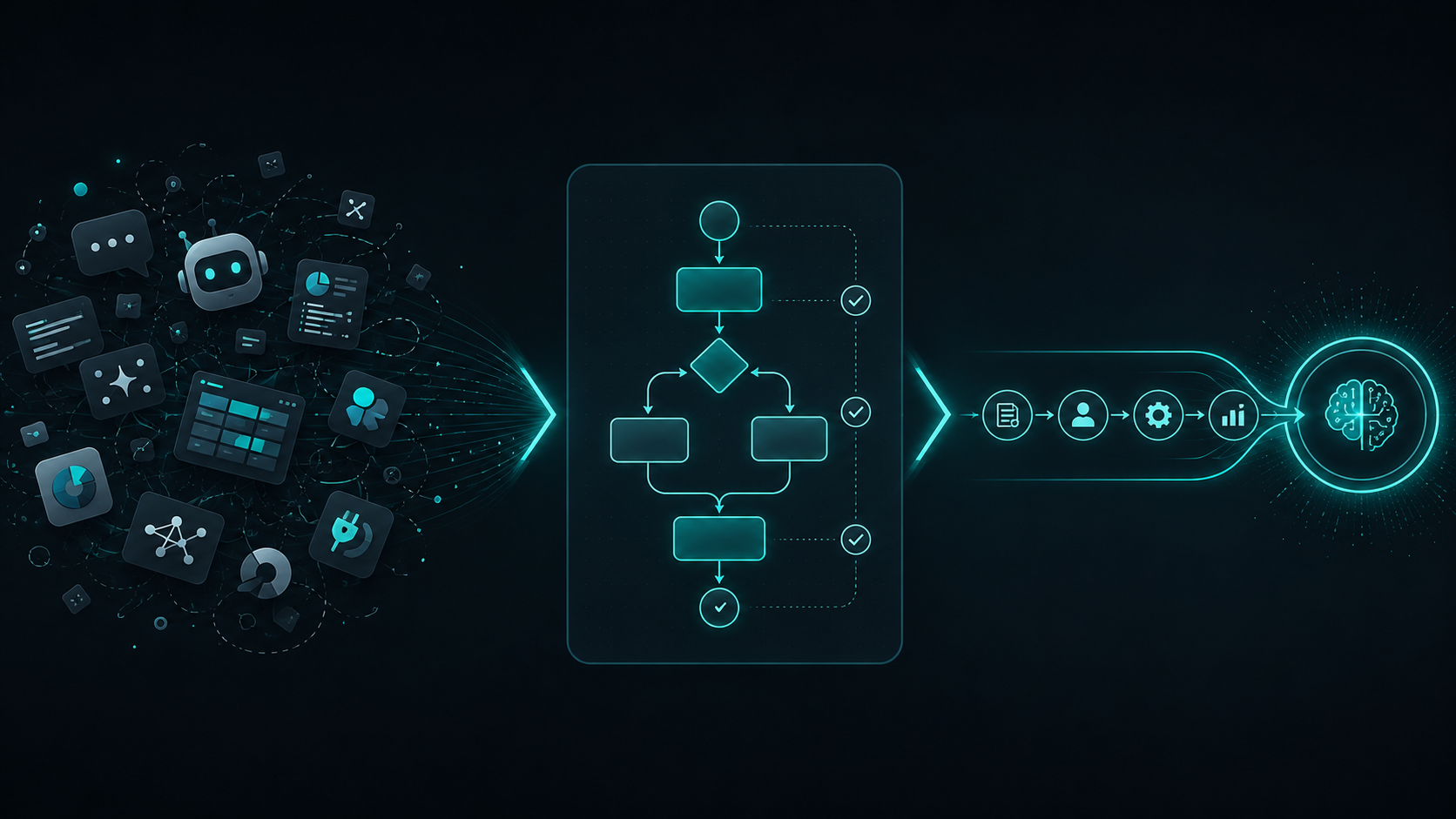 Why Most Businesses Need Workflow Clarity Before They Need More AI Tools