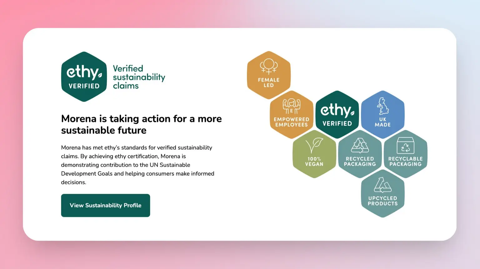 ethy verified brands are provided with a brand-specific Impact Hive (sustainability profile) to illustrate brand-wide sustainability achievements. Impact Hive is comprised of individual ecolabels, used collectively, like a beehive.