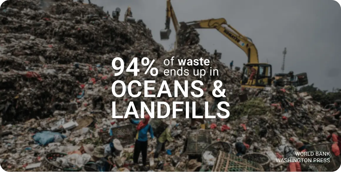 With harsh chemicals polluting our air and waters, excessive packaging usage, and high levels of waste, the packaging industry has long been notorious for its environmental negligence.