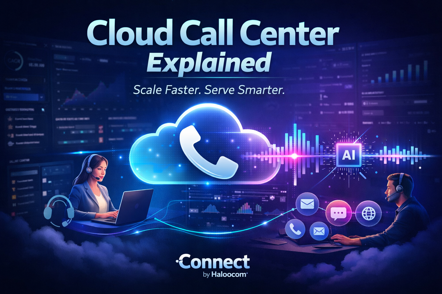 What Is a Cloud Call Center? Complete Guide to Cloud-Based Contact Centers in 2026