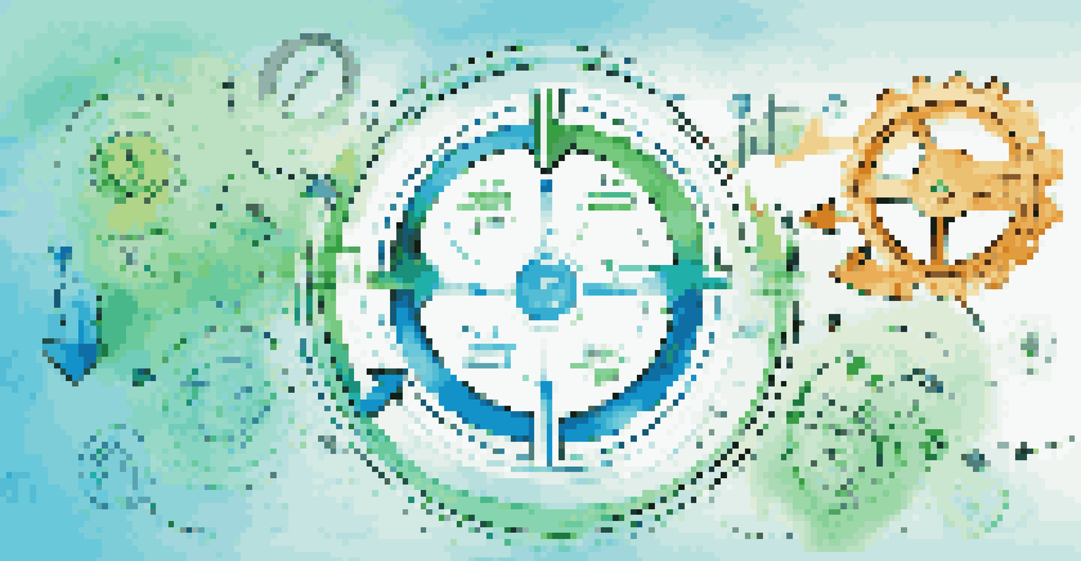 A visual representation of a feedback loop with arrows and icons against a blue and green gradient background, symbolizing teamwork and continuous improvement.