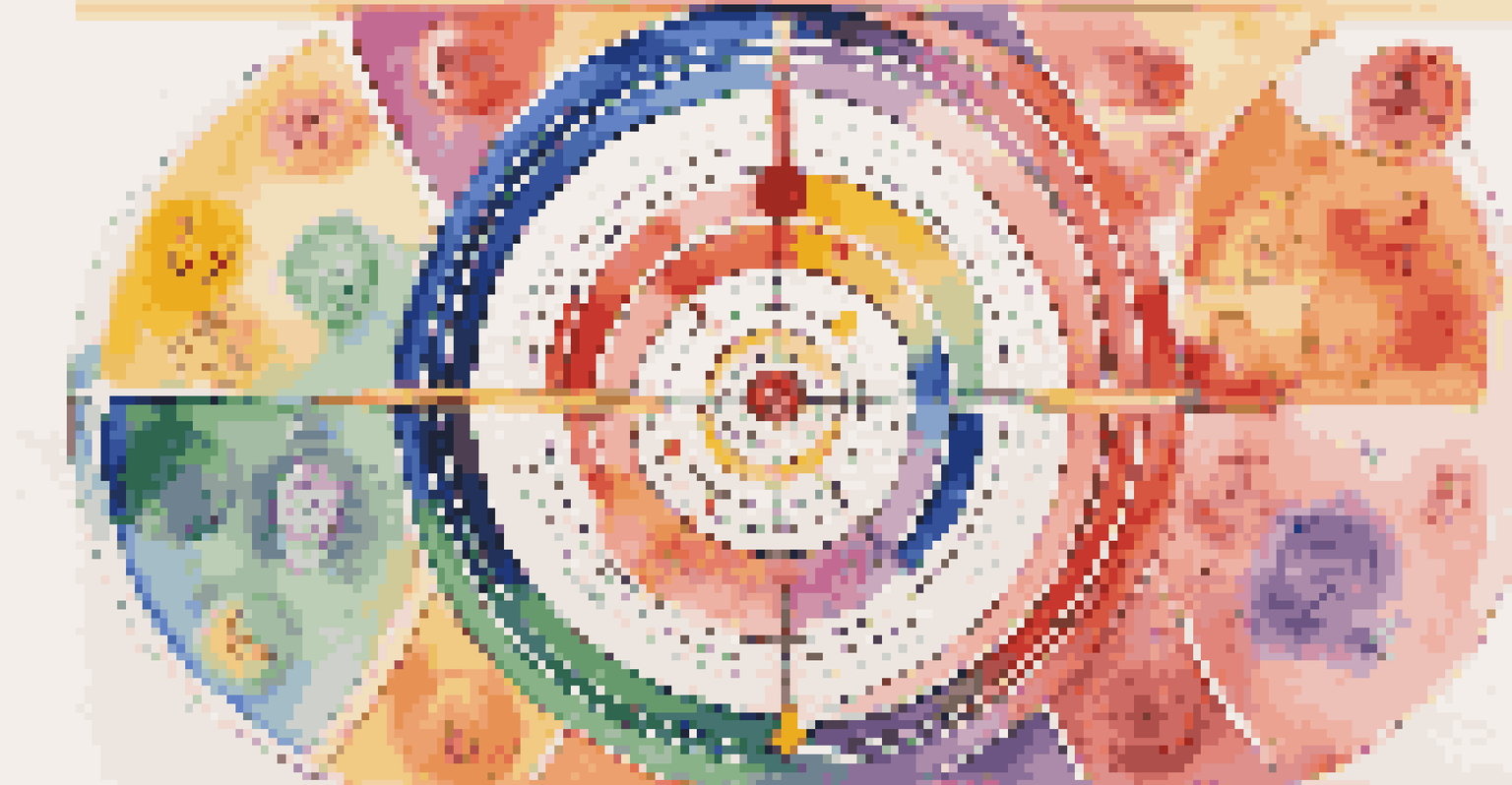Colorful icons representing various personal values and career goals arranged around a central target.