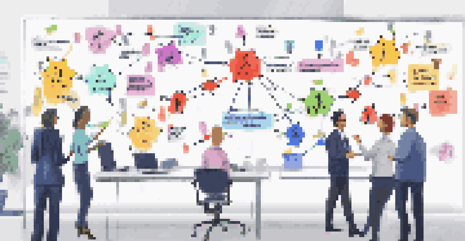 A flowchart illustrating the STAR method on a whiteboard, with colorful icons representing teamwork and problem-solving in a collaborative workspace.