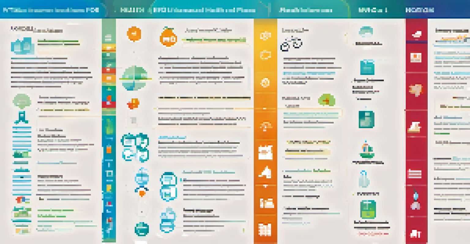 An infographic illustrating various types of health insurance plans with icons and text on a clean white background.