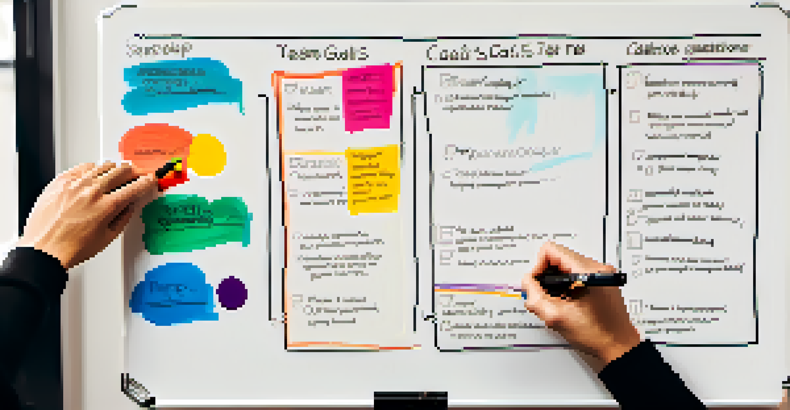 A hand writing SMART goals on a whiteboard with colorful markers, with team members in a bright collaborative workspace.