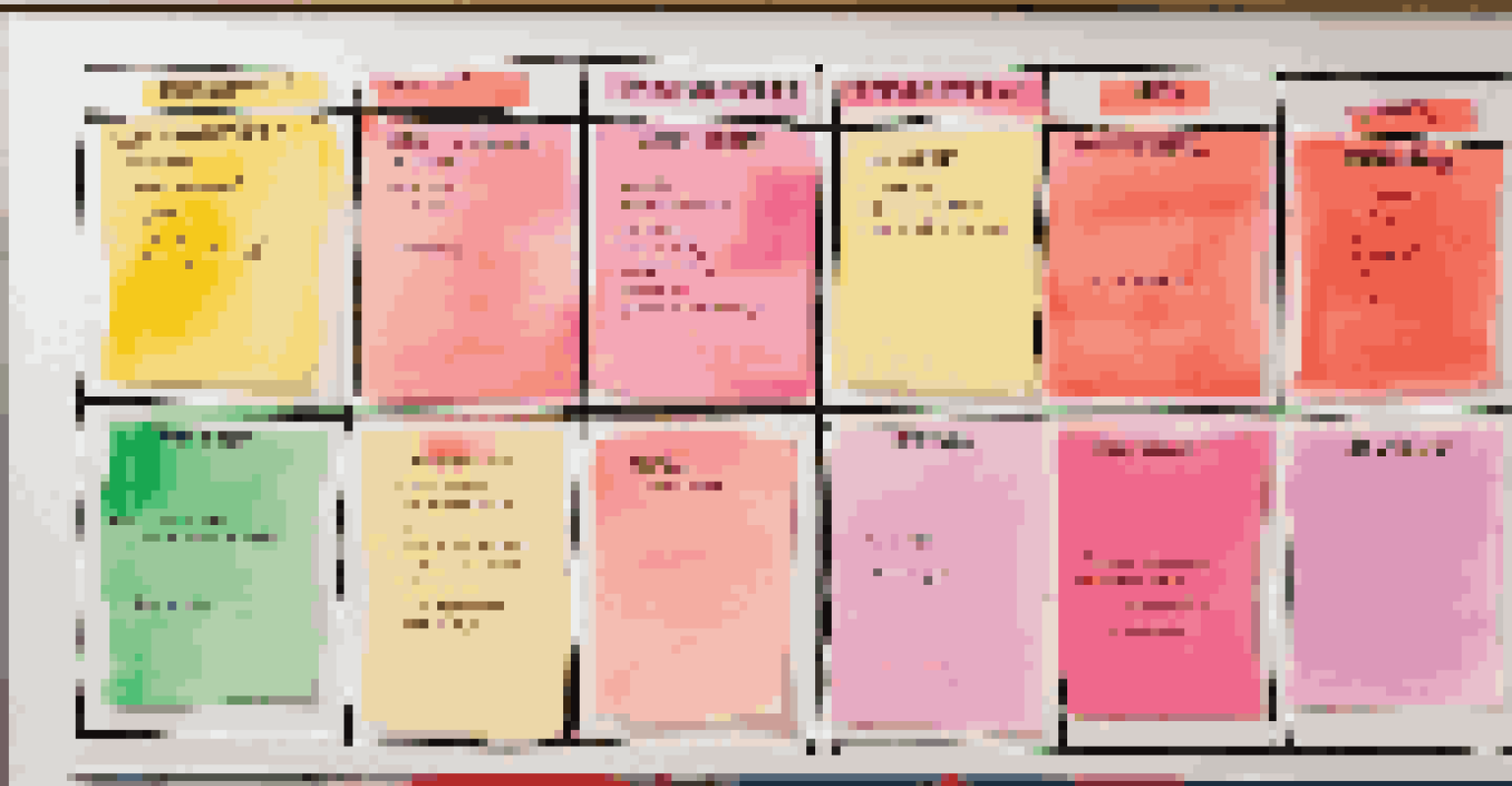 An overhead view of a whiteboard with a colorful Eisenhower Matrix and sticky notes around it.