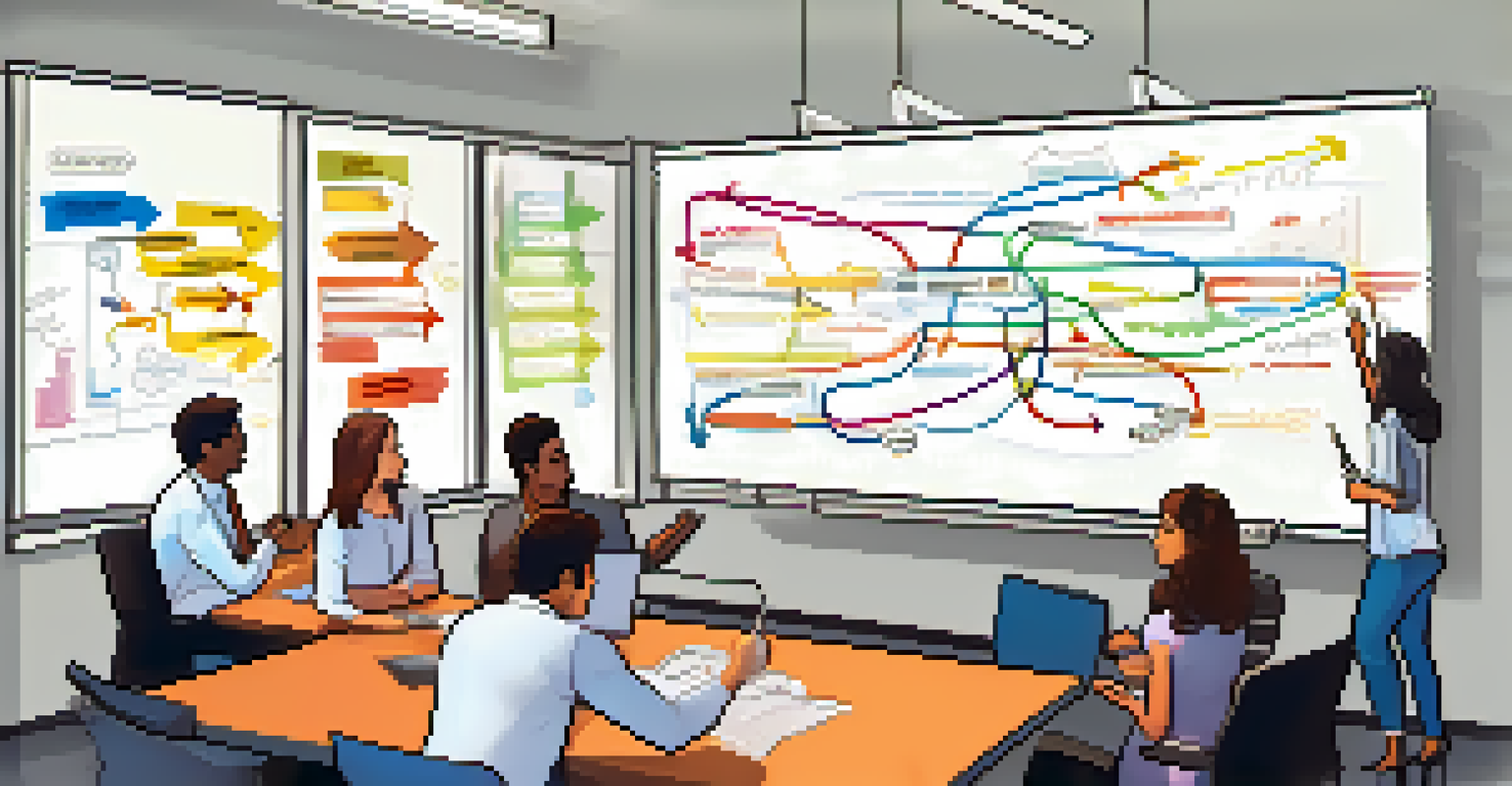 A feedback loop diagram on a whiteboard in a modern office, with team members discussing and pointing at it, surrounded by a bright atmosphere.