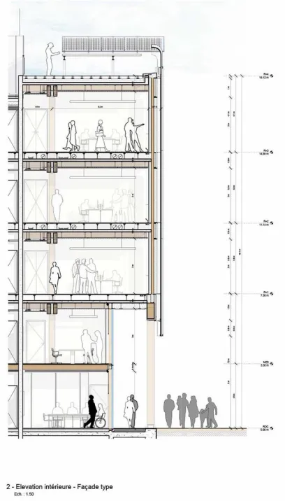 Architectural drawing showing an interior elevation of a multi-story building with people on various floors and solar panels on the roof.