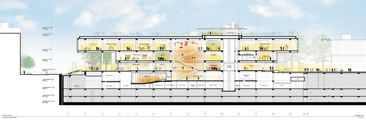 Longitudinal section of Istanbul Modern