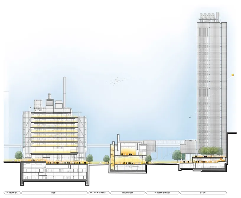 Architectural cross-section of a city block depicting buildings of varying heights, underground levels, and street life.