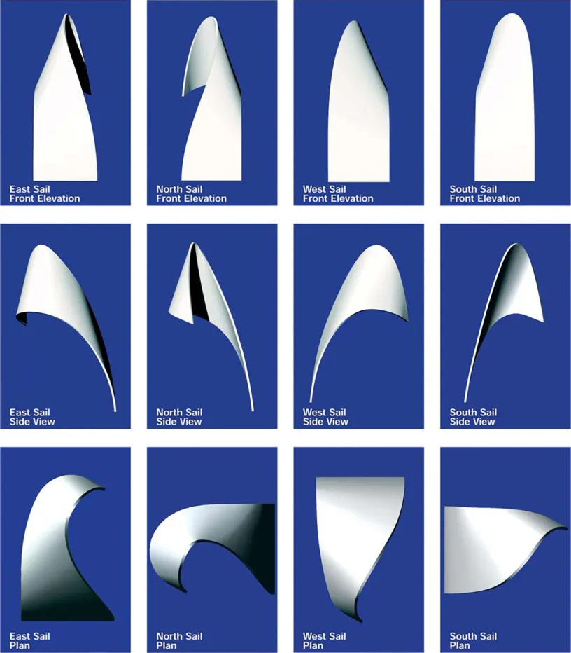 Different types of sails are shown on a blue background