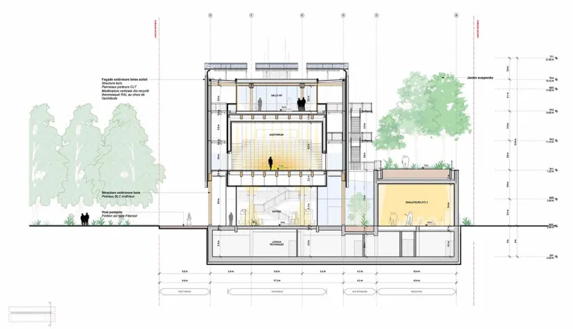 Modern office atrium with a lush central garden, glass walls, and people working.