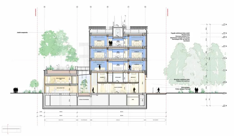 Architectural cross-section drawing of a multi-story building with offices, labs, a basement, roof terrace, surrounding landscape with trees, and people.