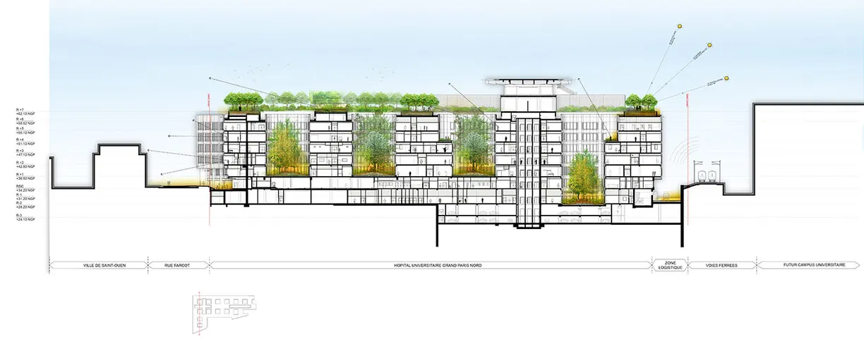An architectural cross-section of a multi-story building complex featuring green roofs and internal tree-filled courtyards.