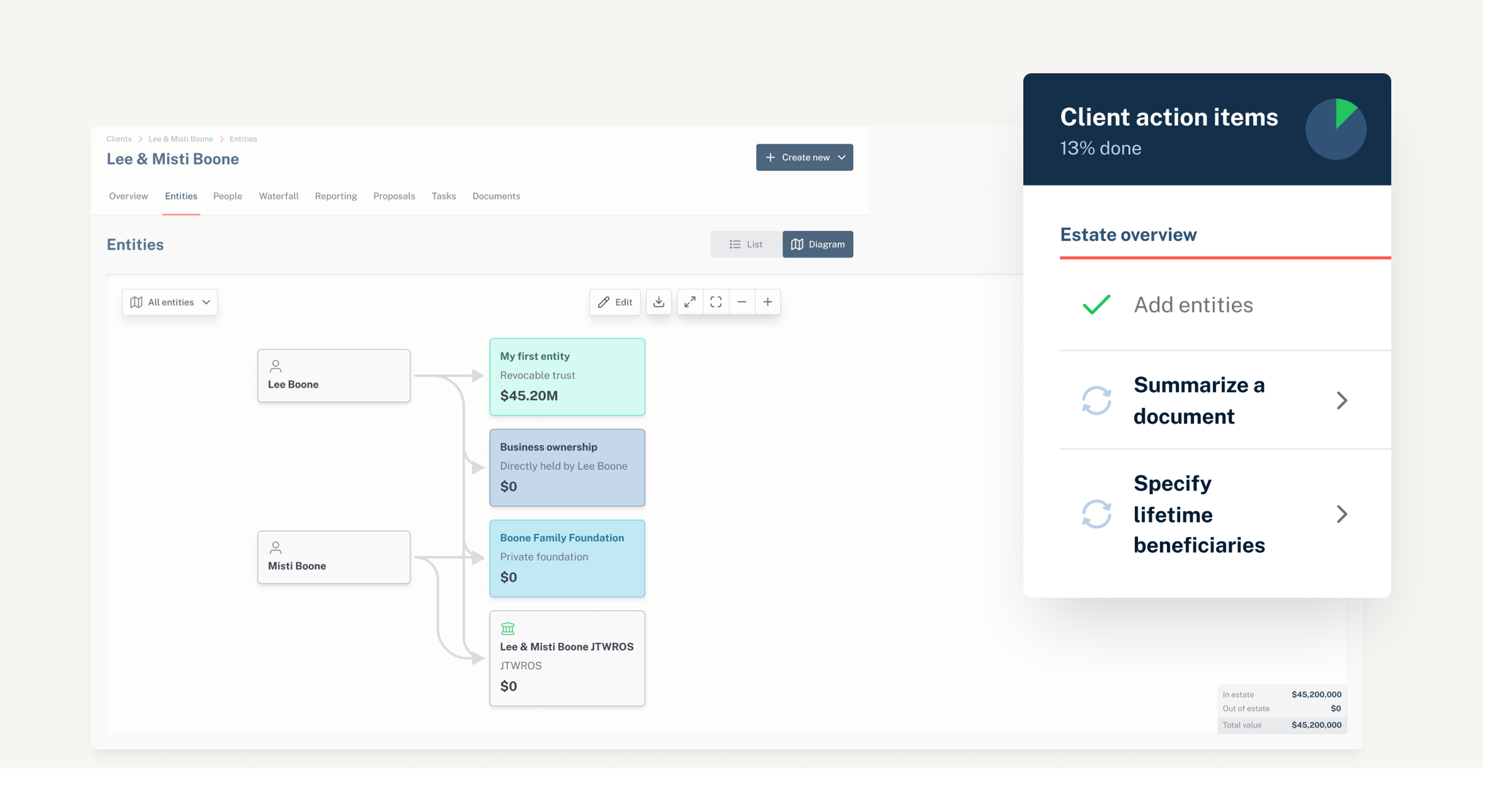 Luminary's onboarding checklist guides you through steps to complete client profile