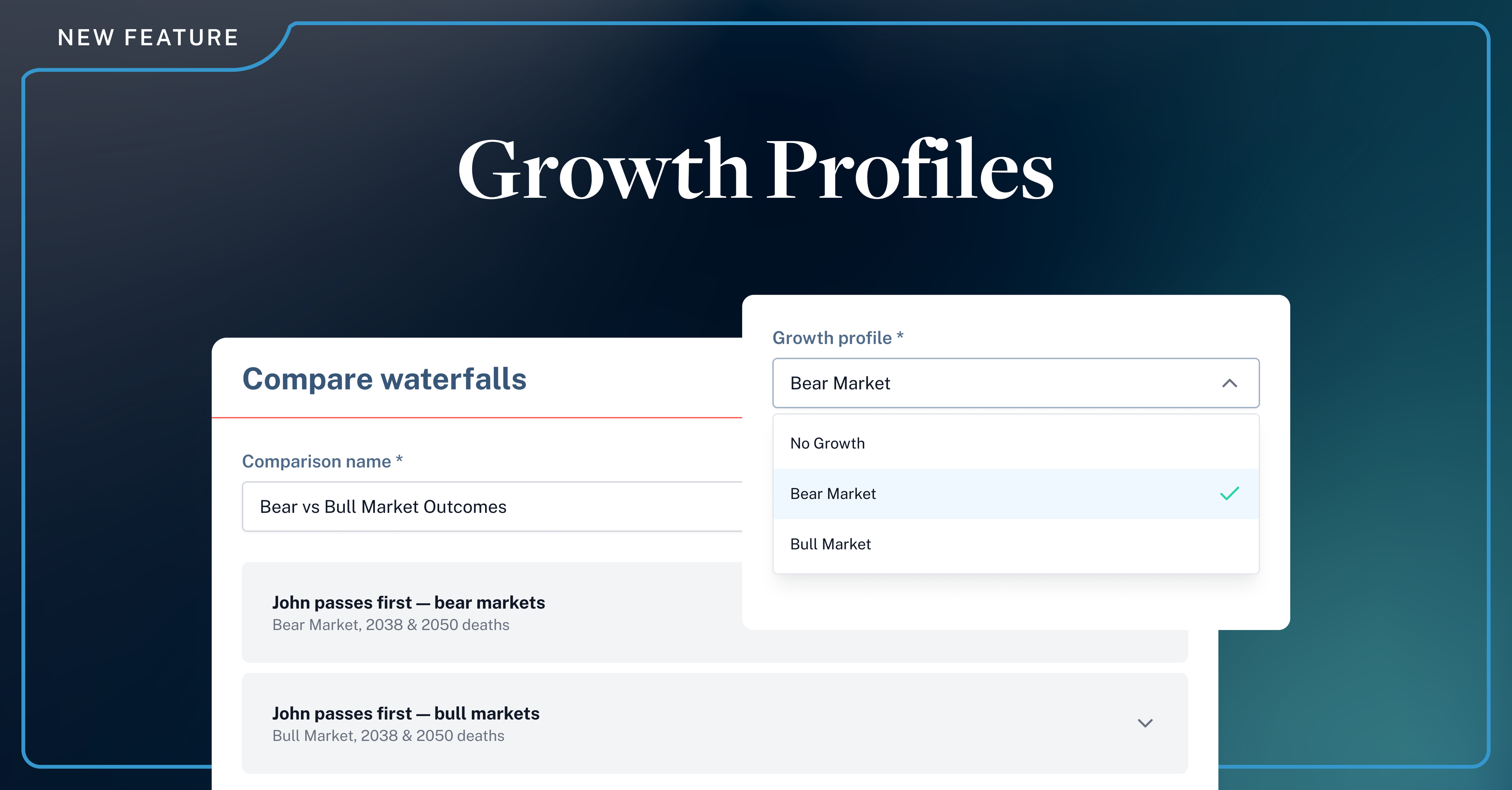 Growth Profiles