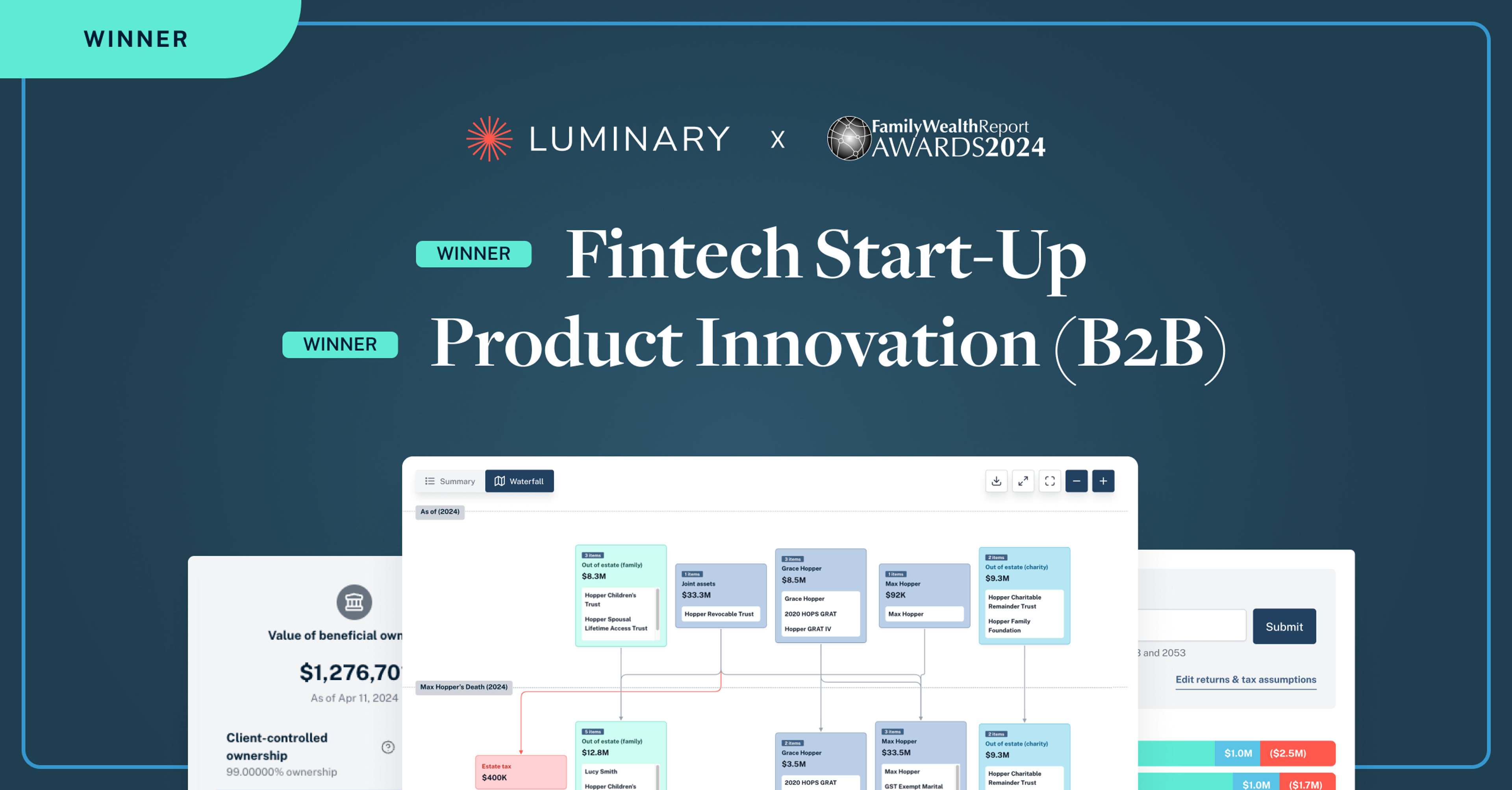 Luminary wins two awards in the eleventh annual Family Wealth Report Awards 2024