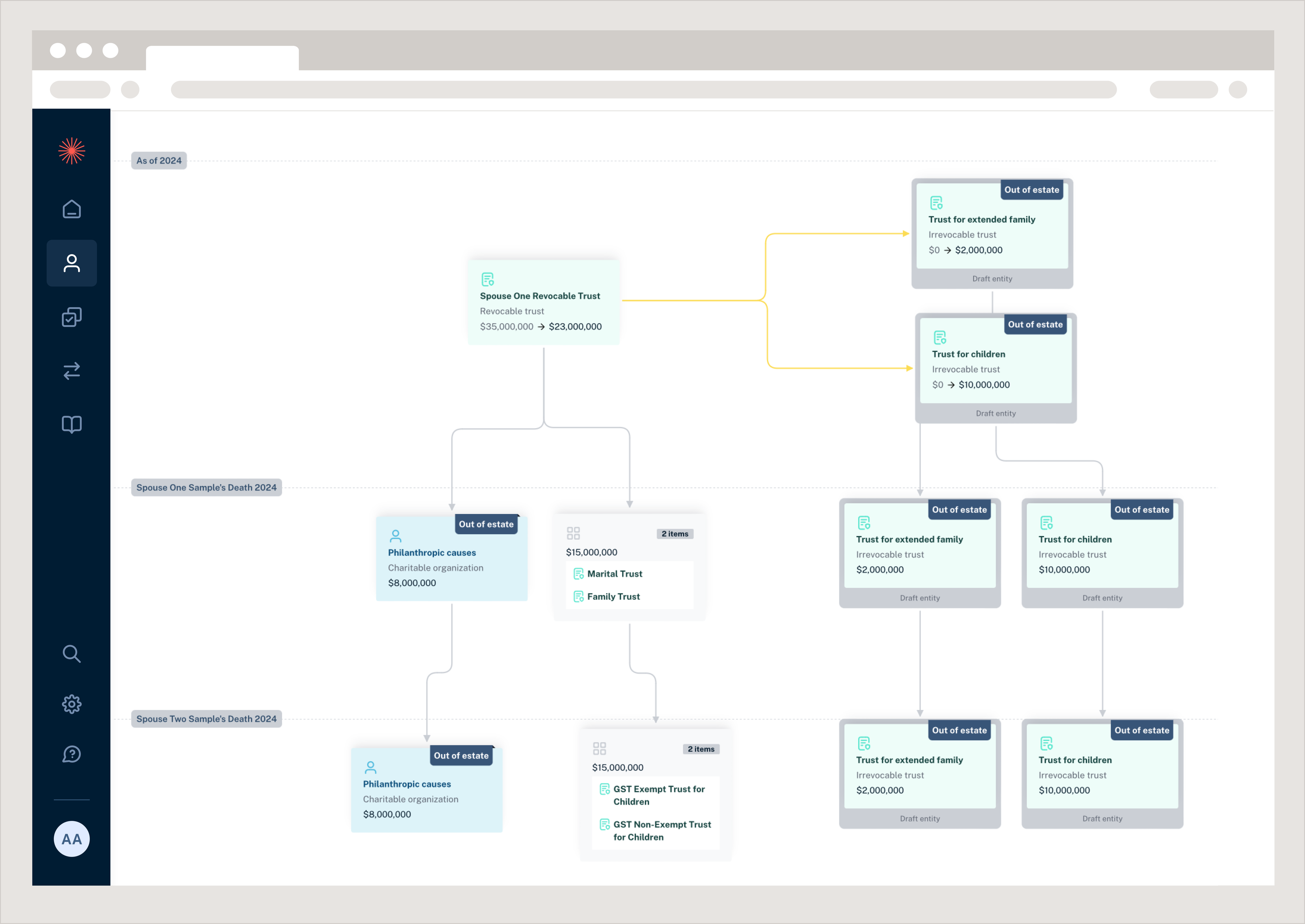 Luminary launches modeling tool for illustrating hypothetical changes ...