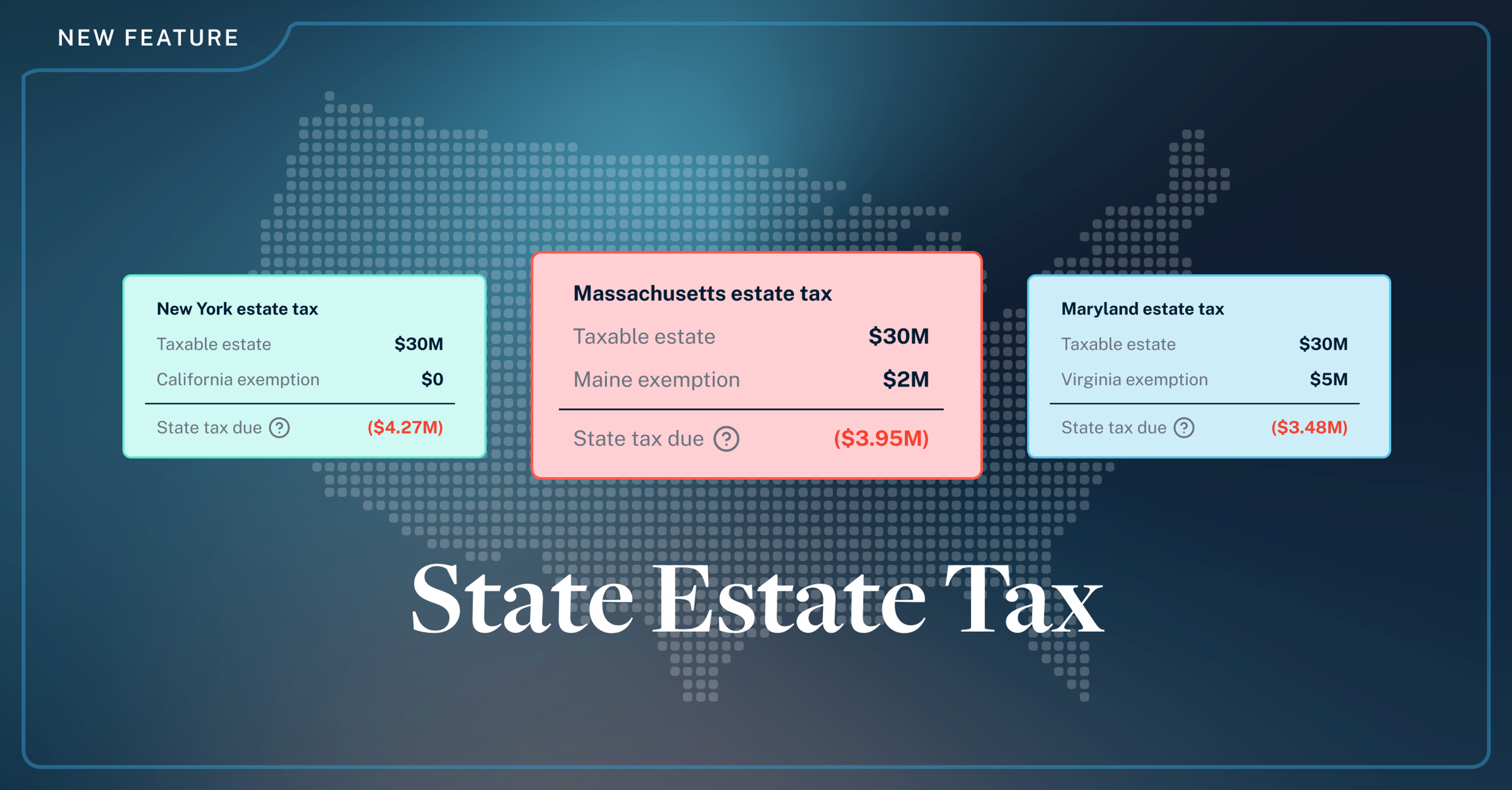 Luminary calculates state estate taxes