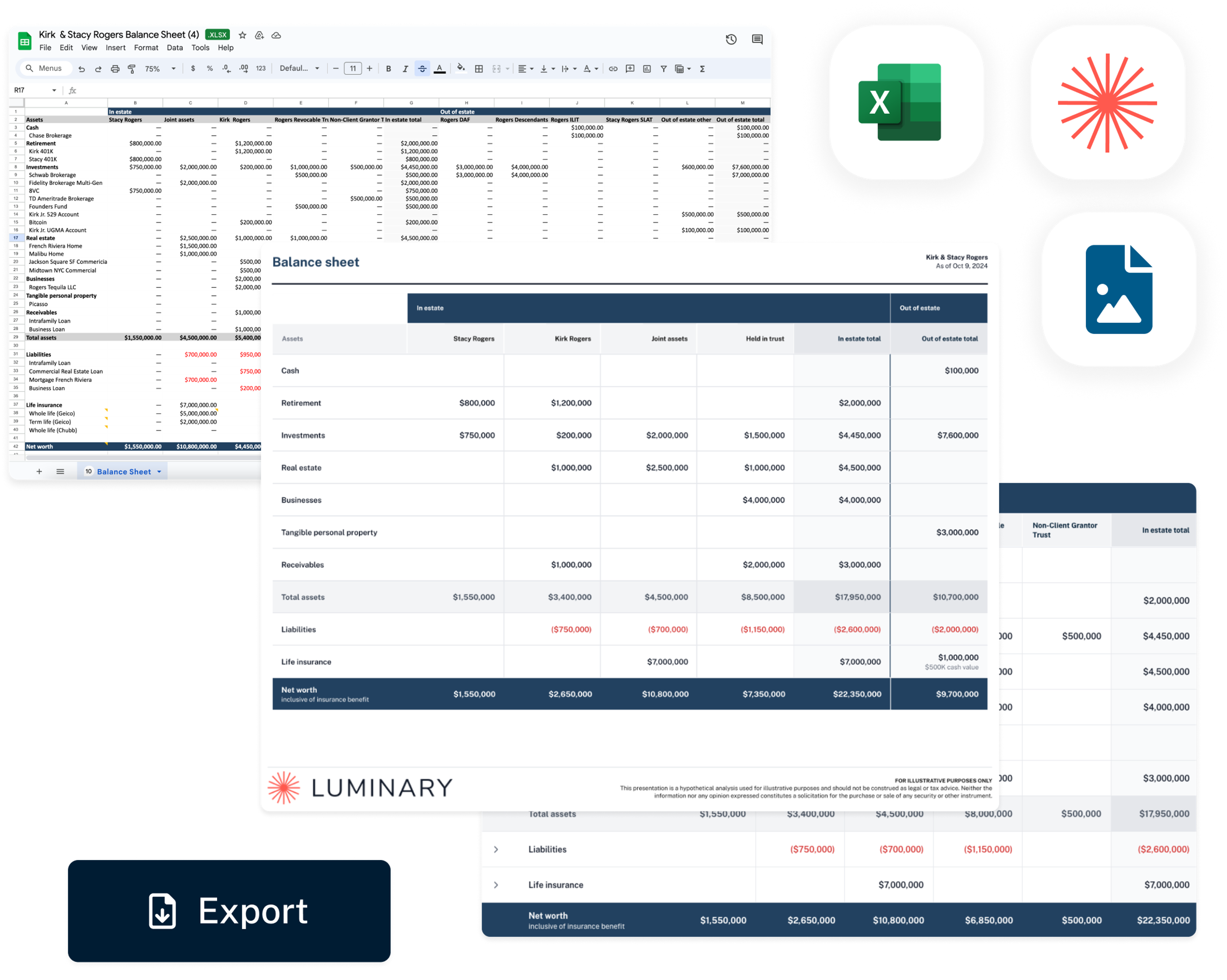 Luminary's balance sheet can be exported to excel, as an image, or PDF