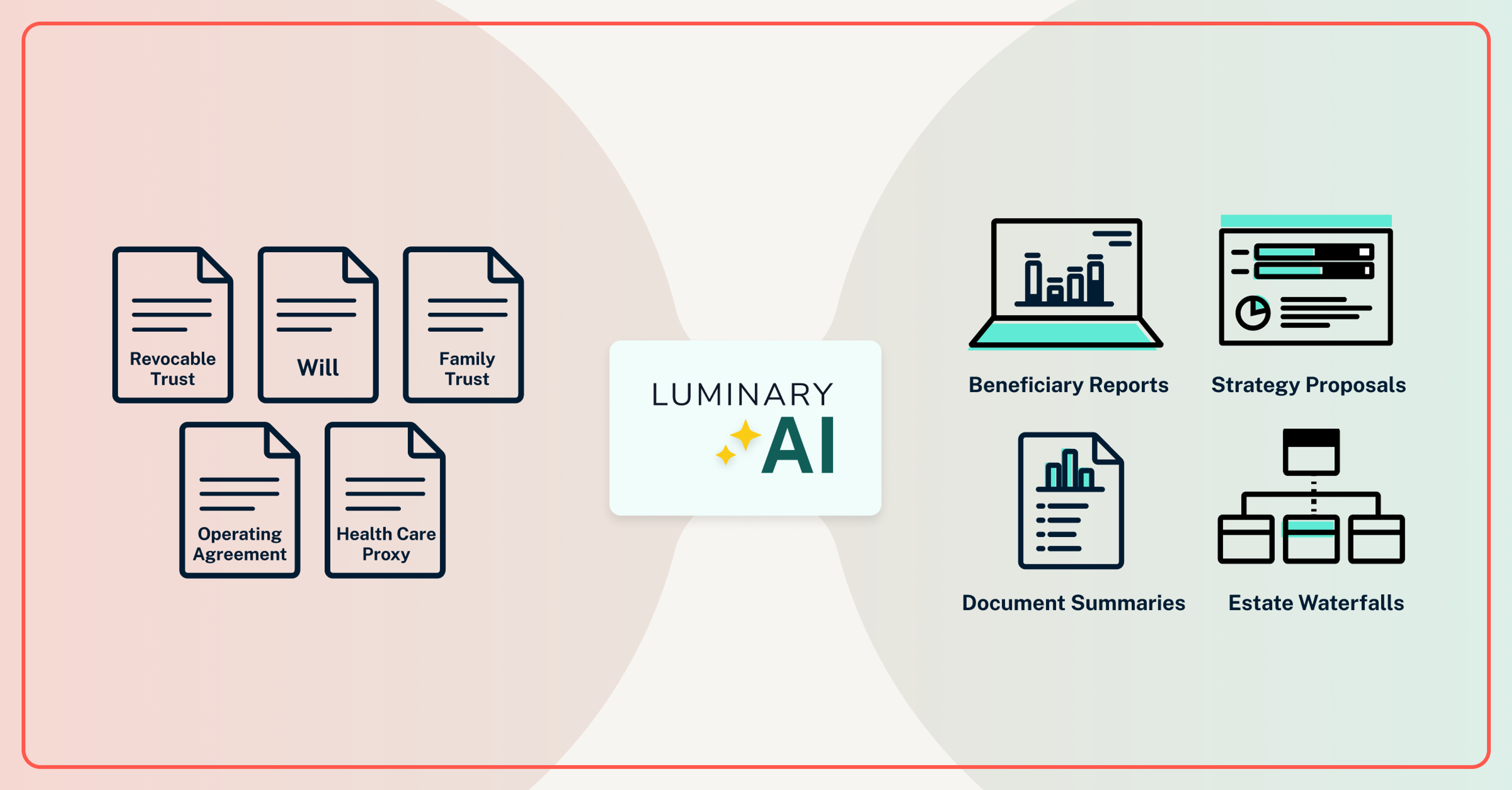 Luminary Risk What's new at Luminary: December update | Luminary