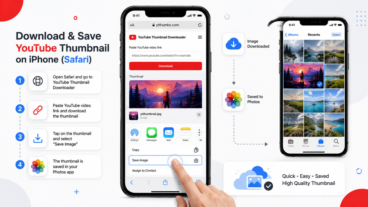 How to Save a YouTube Thumbnail on iPhone: Step-by-Step iOS Guide