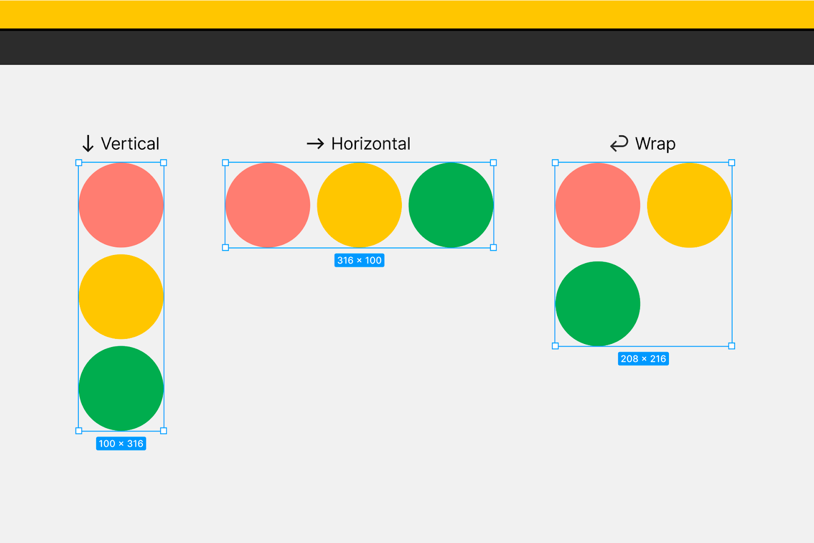Screenshot of Figma's Autolayout features