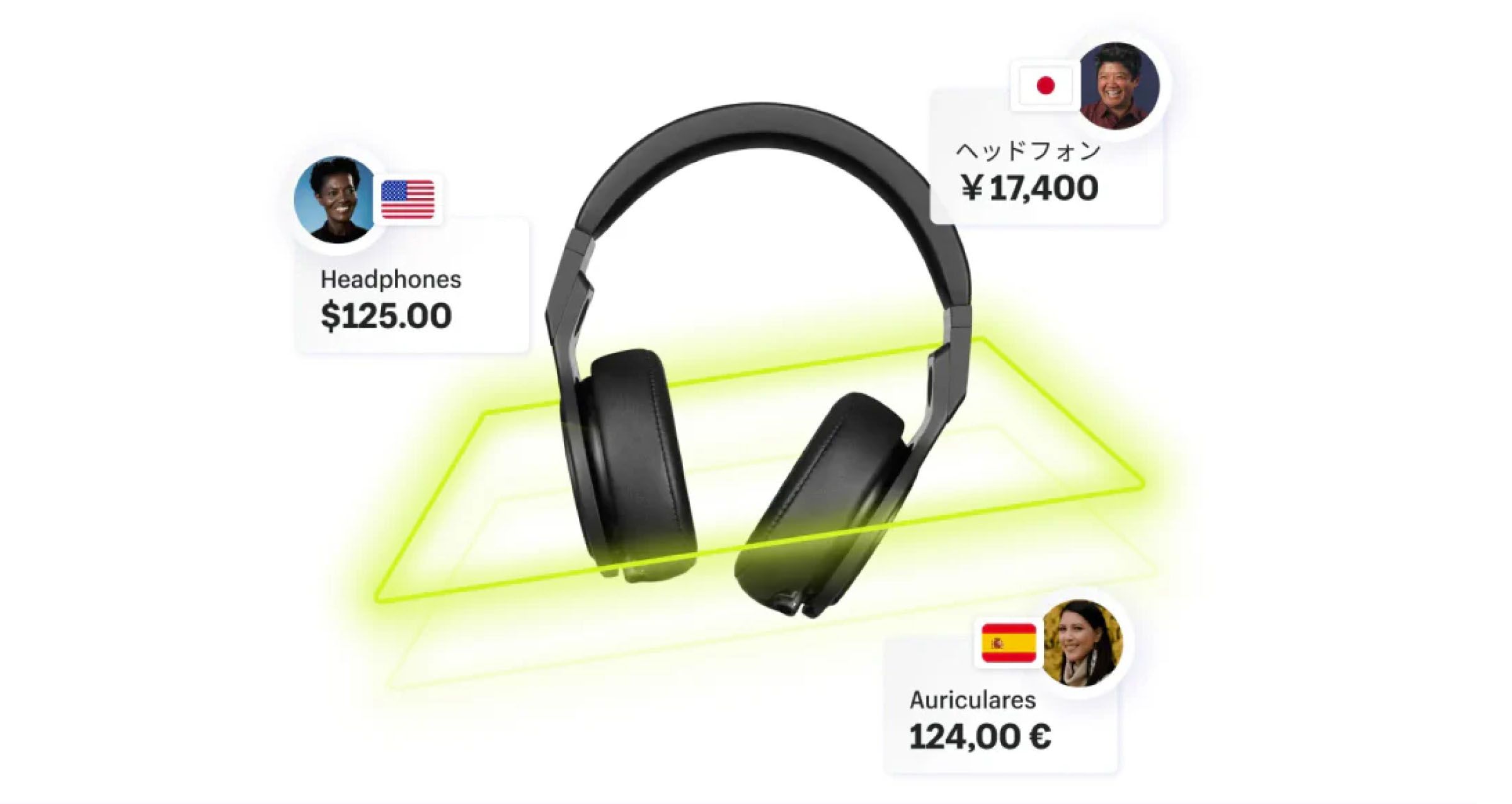 Graphic of headphones showing different regional prices