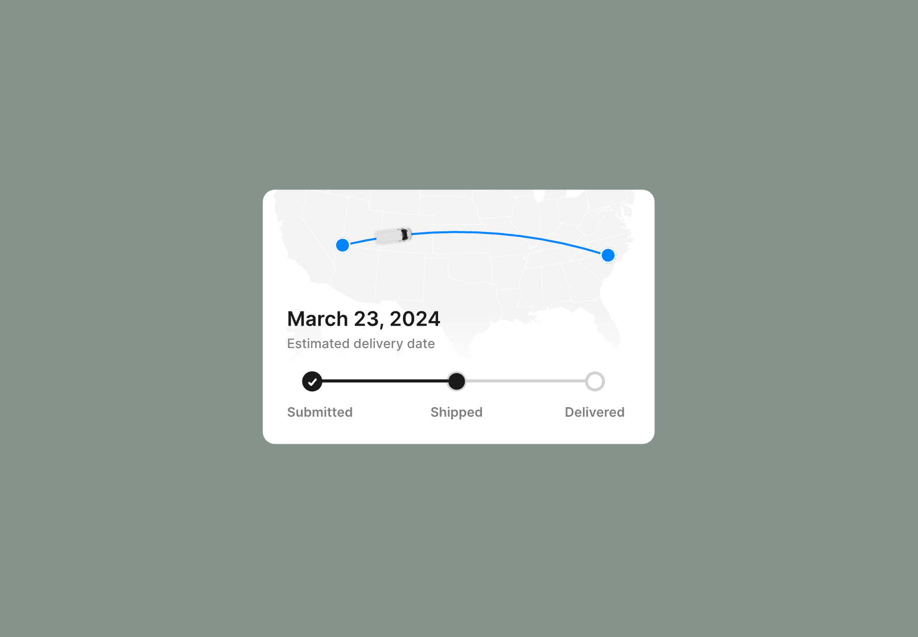 Loop returns tracking