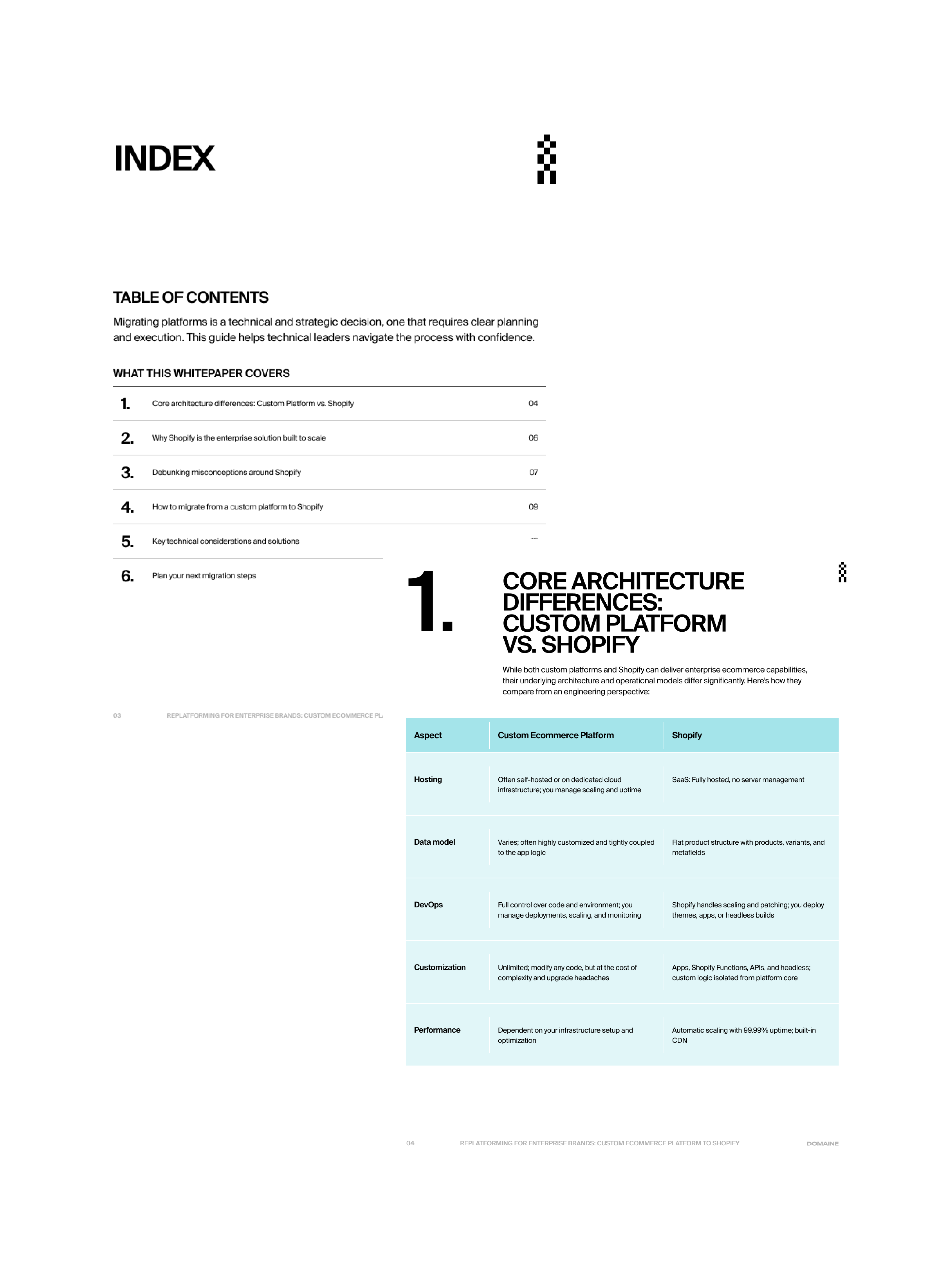 2 pages from custom migration guide