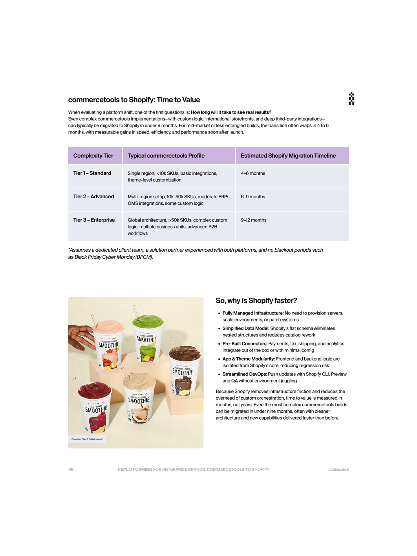 page of guide
