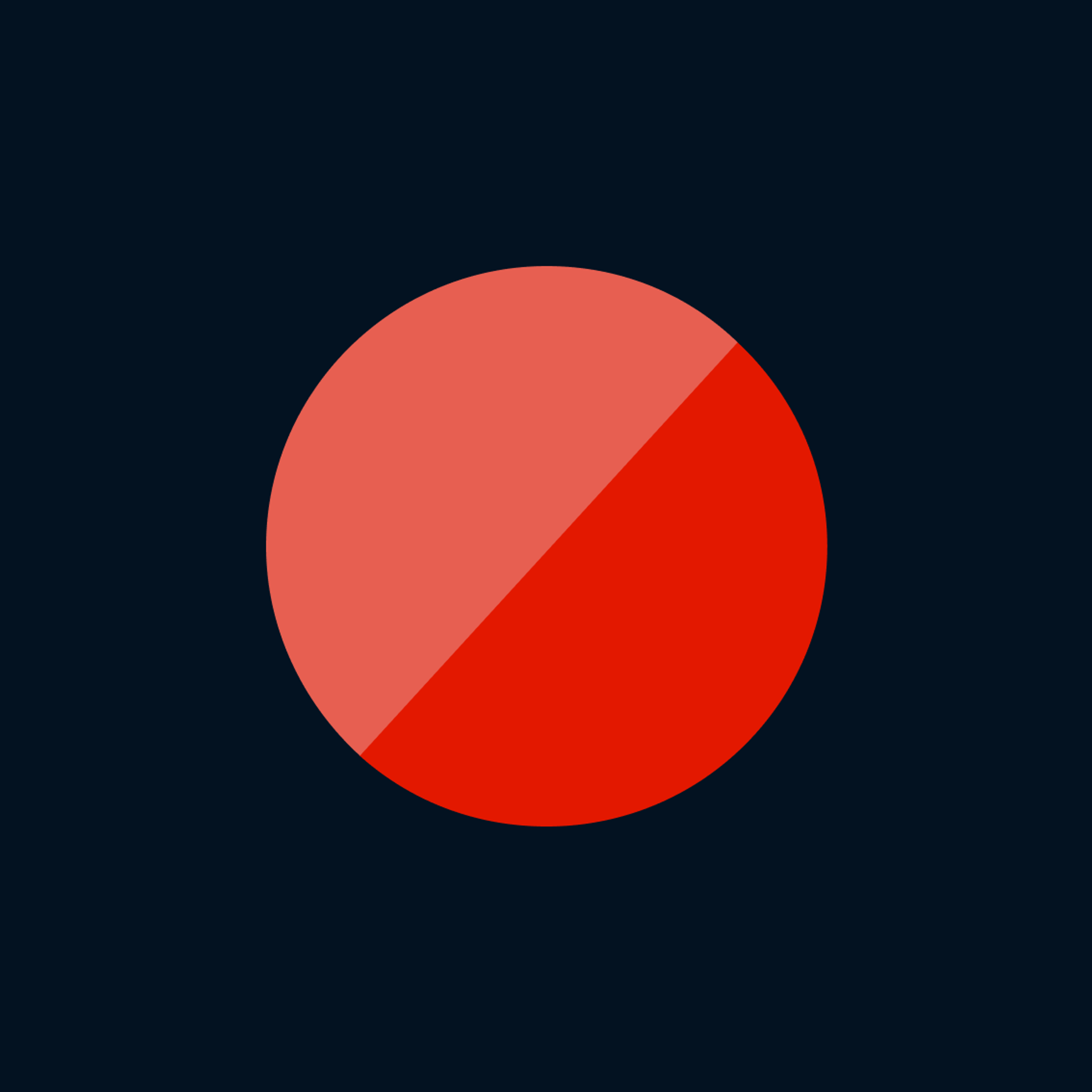 NoFraud icon