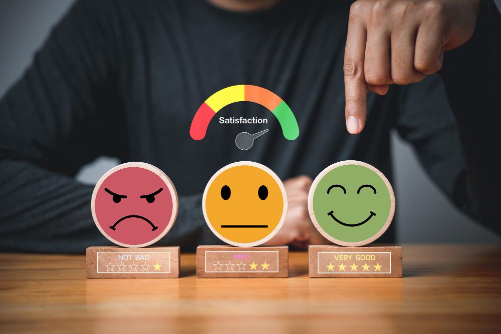 Sentiment Analysis