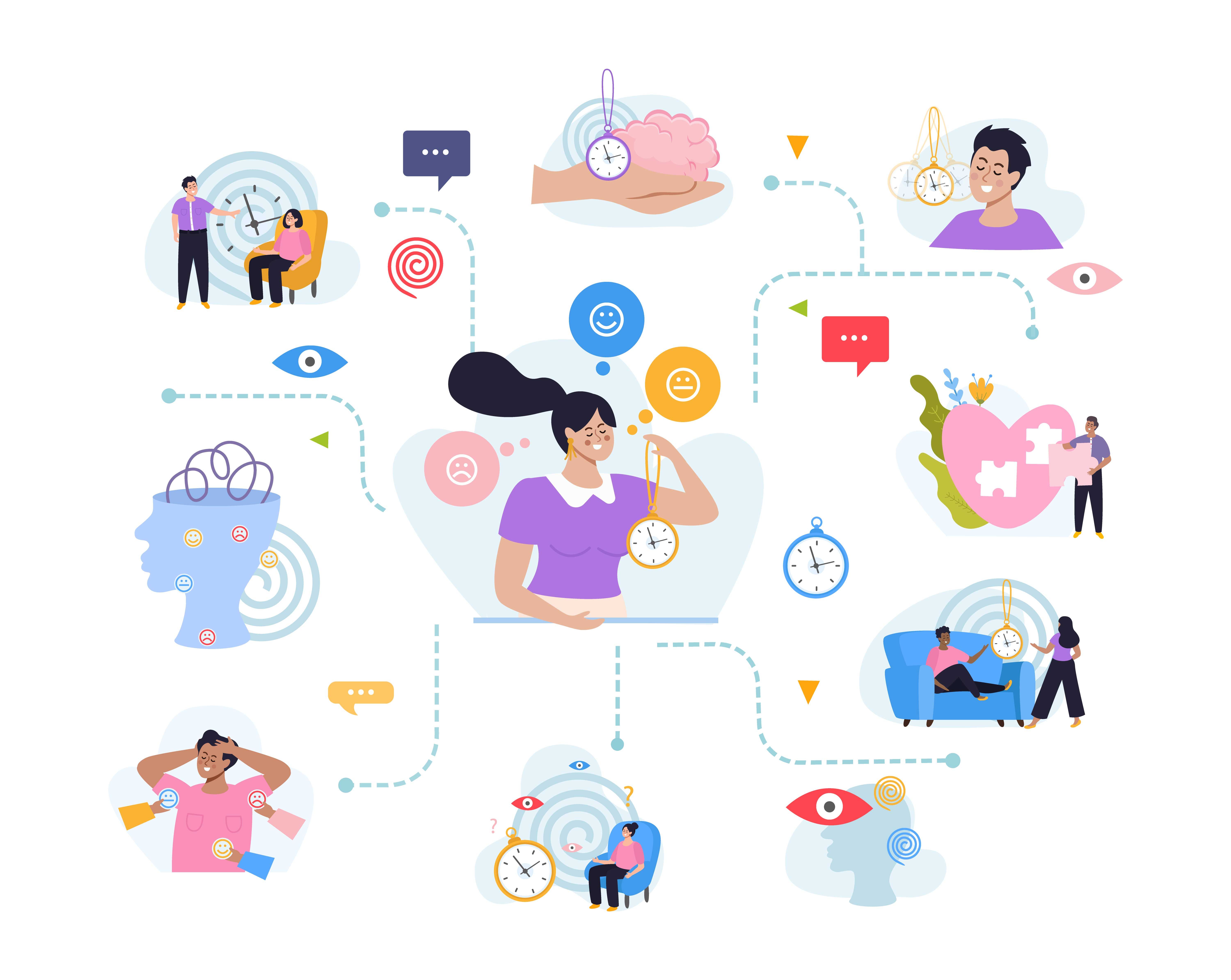Empathy Mapping