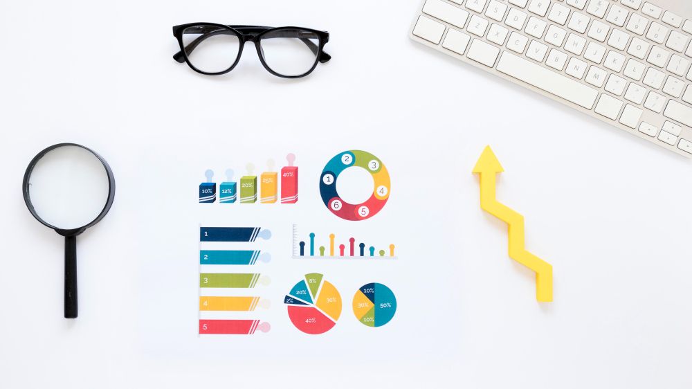 ROI Consumer Research