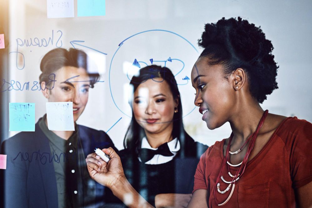 What is cultural intelligence