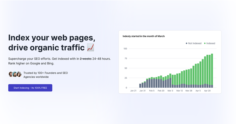 image of Indexly